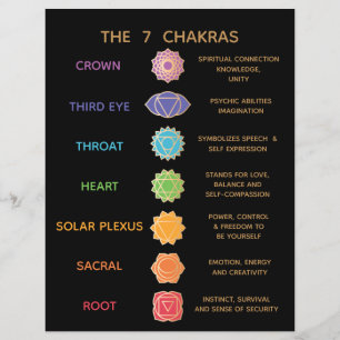 Prospectus 21,6 Cm X 24,94 Cm Guide des 7 Chakras - Noir