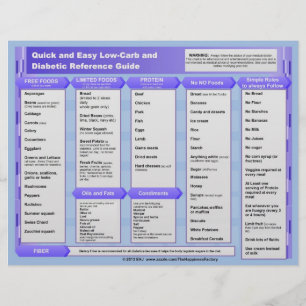 Prospectus 21,6 Cm X 24,94 Cm Quick and Easy Low Carb Diabetic Reference Chart