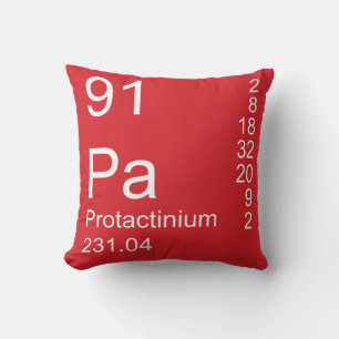 Protactinium Throw Pillow