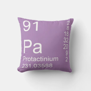 Protactinium Throw Pillow