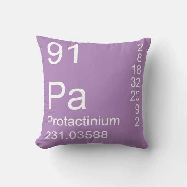 Protactinium Throw Pillow (Front)