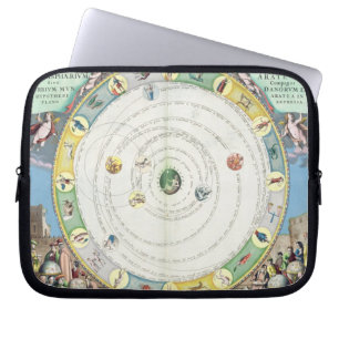 Protection Pour Ordinateur Portable Dressez une carte décrire le mouvement des