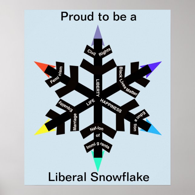 Proud to be a Liberal Snowflake poster (Front)