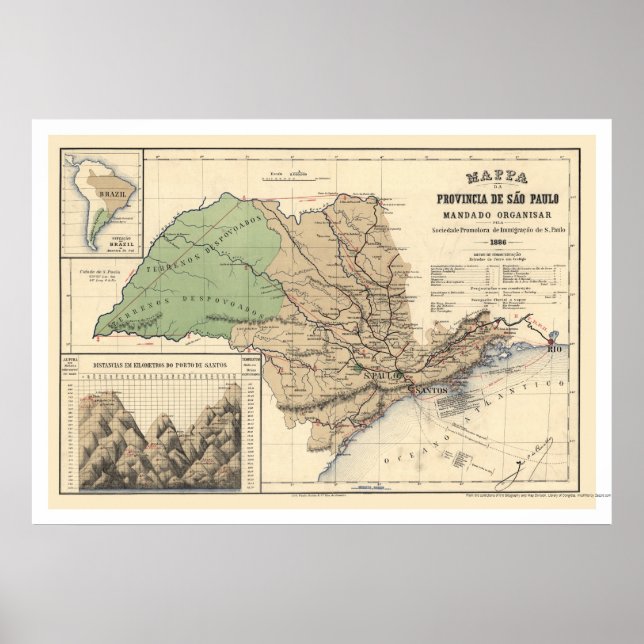 Province of Sao Paulo Brazil Map 1886 Poster (Front)