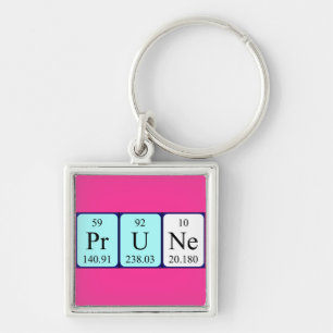 Prune periodic table name keyring