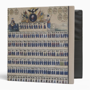 Prussian uniforms from the time of Frederick Binder