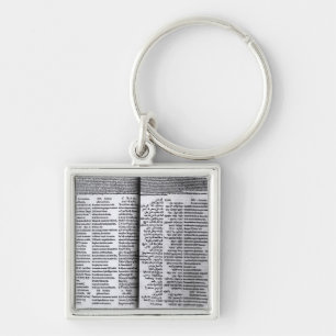 Psalm of David: Psalterim Octaplums, 1516 Keychain