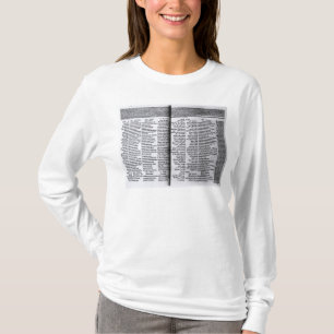 Psalm of David: Psalterim Octaplums, 1516 T-Shirt