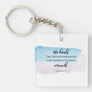 psaumes bible verset chrétien foi Dieu aquarelle