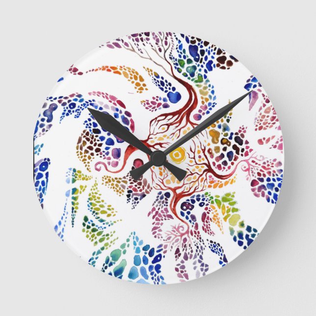 Psychic vs spirit round clock (Front)