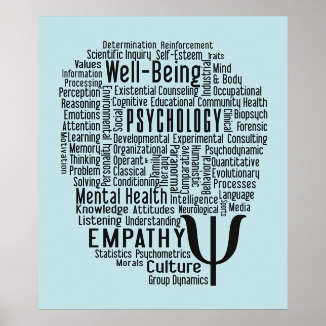 PSYCHOLOGIE Mot Cloud poster (Devant)