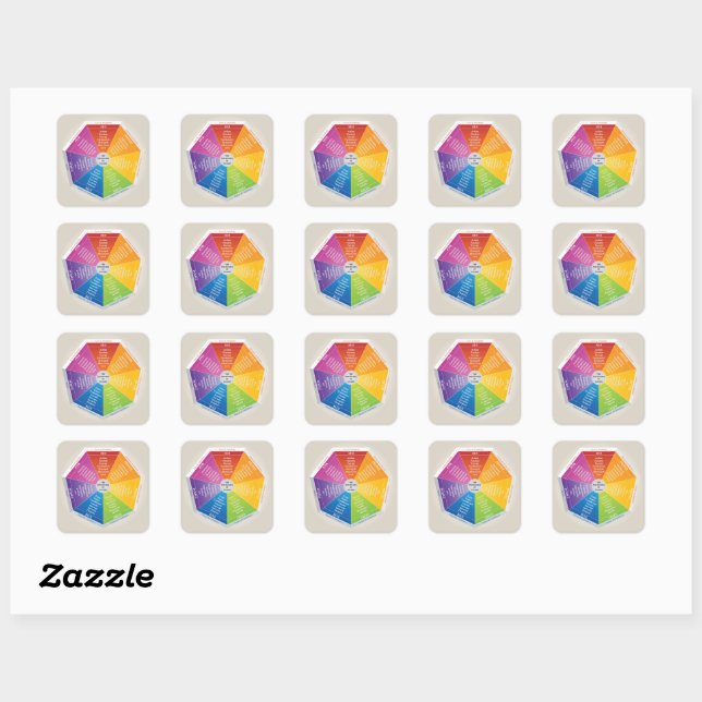 Psychology of Colours Wheel - Diagram -Multicolore Square Sticker (Sheet)