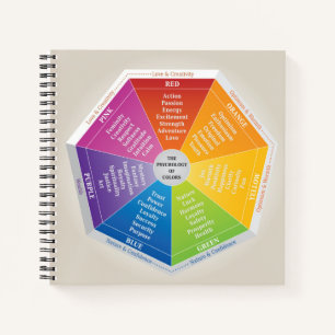 Psychology of Colours Wheel - Diagram Multicolored Notebook