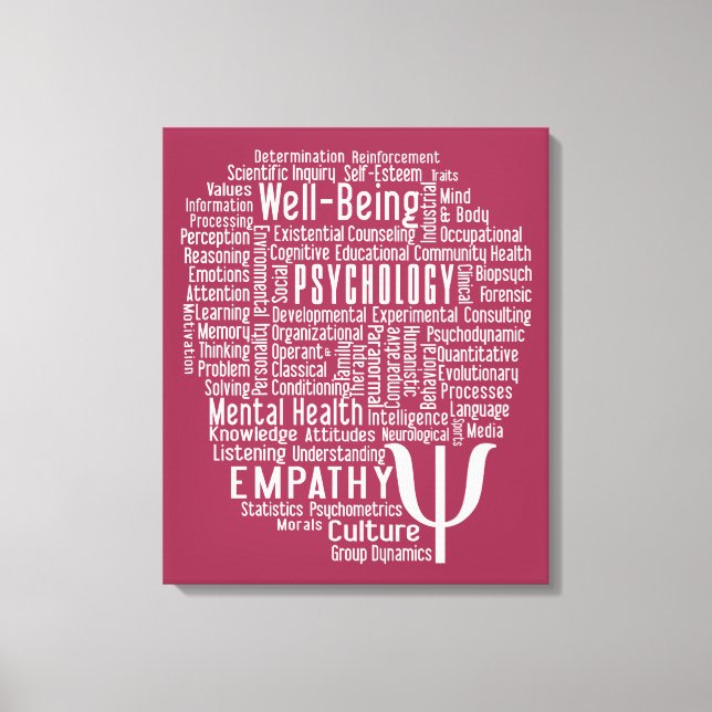 PSYCHOLOGY Word Cloud custom colour canvas print (Front)