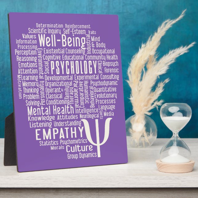 PSYCHOLOGY Word Cloud custom colour plaque (Side)
