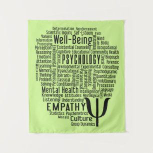 PSYCHOLOGY Word Cloud custom colour Tapestry