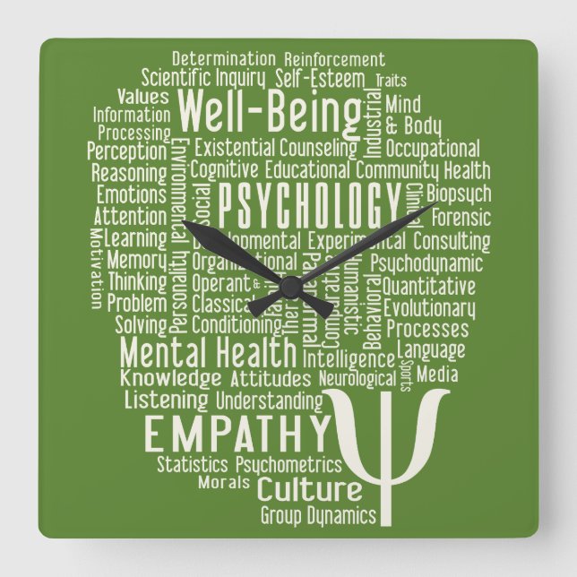 PSYCHOLOGY Word Cloud custom colour wall clock (Front)