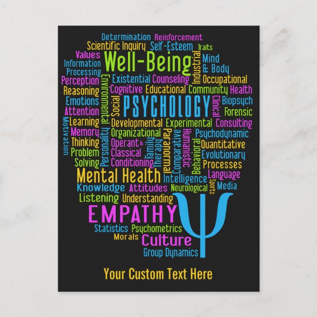 PSYCHOLOGY Word Cloud custom postcard (Front)