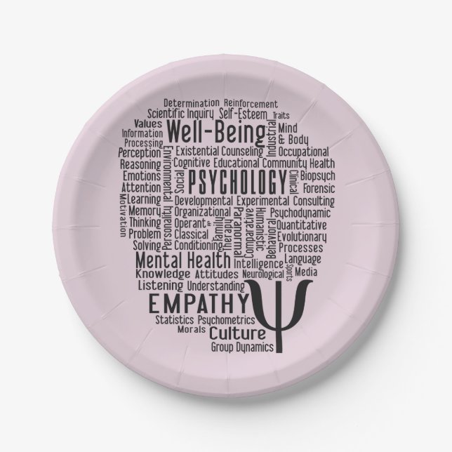 PSYCHOLOGY Word Cloud Paper Plate (Front)