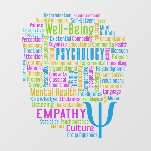 PSYCHOLOGY Word Cloud Window Cling (Sheet)