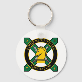 PSYOPRA Logo Products Keychain