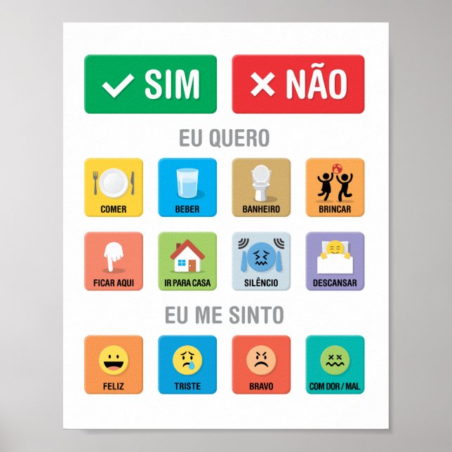 PT-BR Autism AAC PECS Pointing Communication 01 Poster (Front)