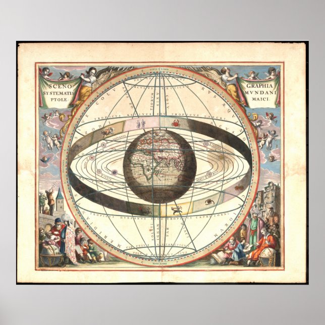 Ptolemaic System Chart (1660) (Front)