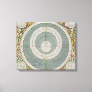 Ptolemaic System, from 'The Celestial Atlas, or Th Canvas Print