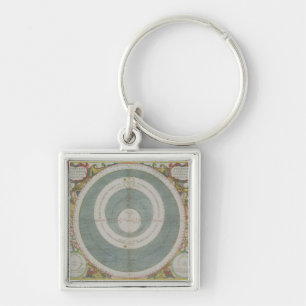 Ptolemaic System, from 'The Celestial Atlas, or Th Keychain