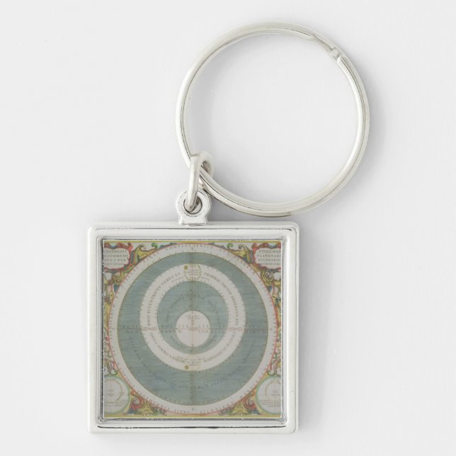 Ptolemaic System, from 'The Celestial Atlas, or Th Keychain (Front)