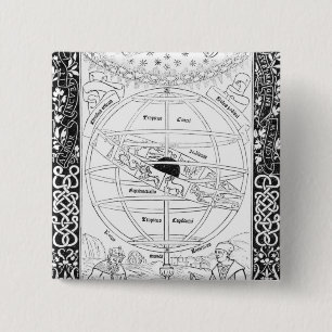 Ptolemy's System 2 Inch Square Button