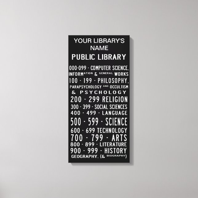 Public Library Dewey Decimal on canvas (Front)
