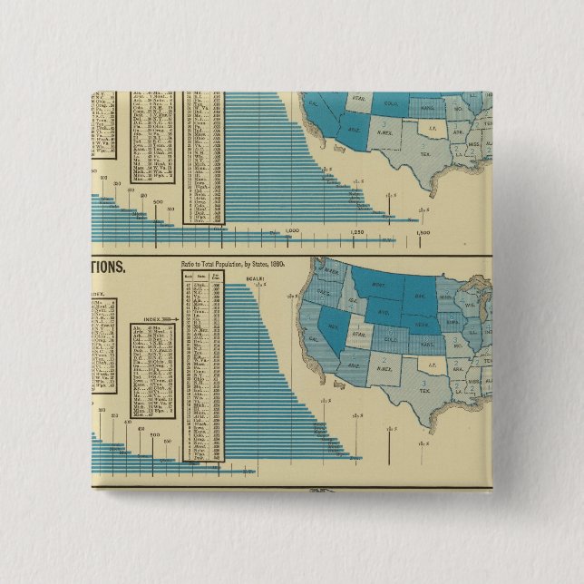 Publications 2 Inch Square Button (Front)