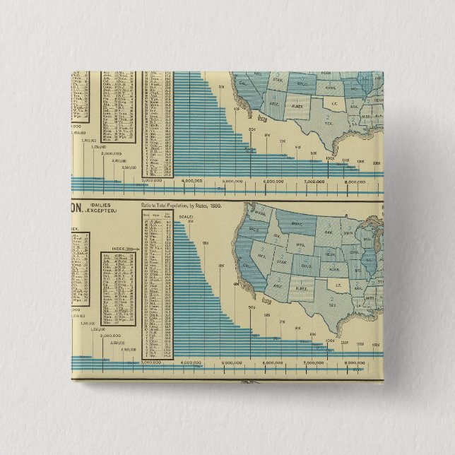 Publications and circulation 2 inch square button (Front)
