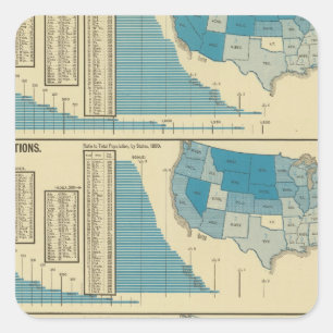 Publications Square Sticker