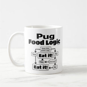 Pug Food Logic Coffee Mug