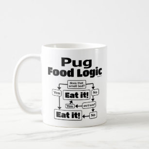 Pug Food Logic Coffee Mug
