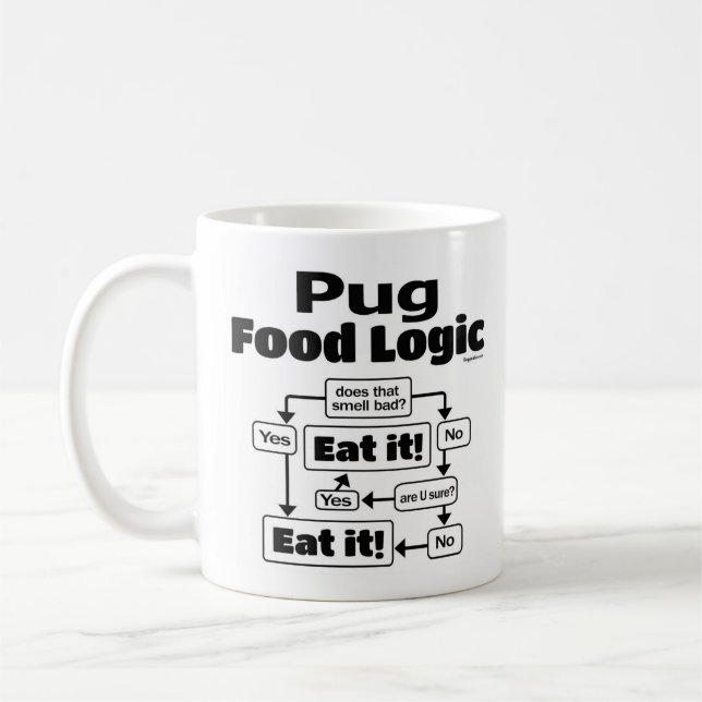 Pug Food Logic Coffee Mug (Left)