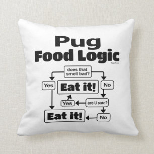 Pug Food Logic Throw Pillow