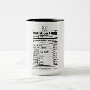 Pug Nutrition Facts Mug
