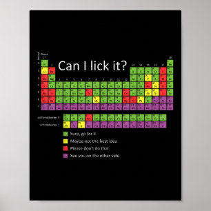 Puis-Je Lick Il Drôle Tableau Périodique De L'Élèm