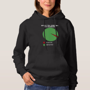 Pull À Capuche Accepté Couleur Couleur Aveugle Couleur Amusant 7