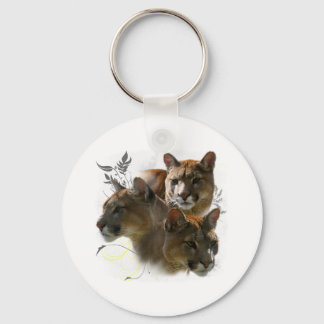 Puma Keychain