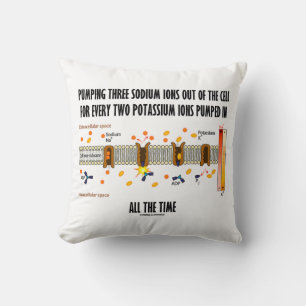 Pumping Three Sodium Ions Out Of Cell Na-K Pump Throw Pillow