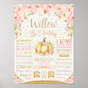 Pumpkin 1st Birthday Milestones Birth Stats Sign