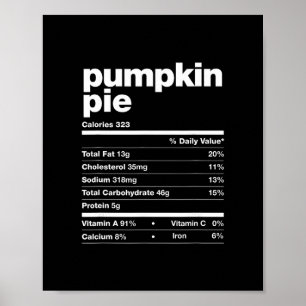 Pumpkin Pie Nutrition Facts Thanksgiving Matching Poster