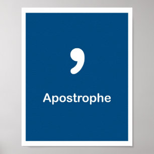 Punctuation Marks- Apostrophe Poster