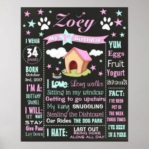 Puppy Dog Birthday chalkboard sign