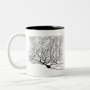 Purkinje fibers in Cajal's style Two-Tone Coffee Mug