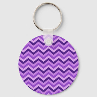 Purple Chevron Keychain